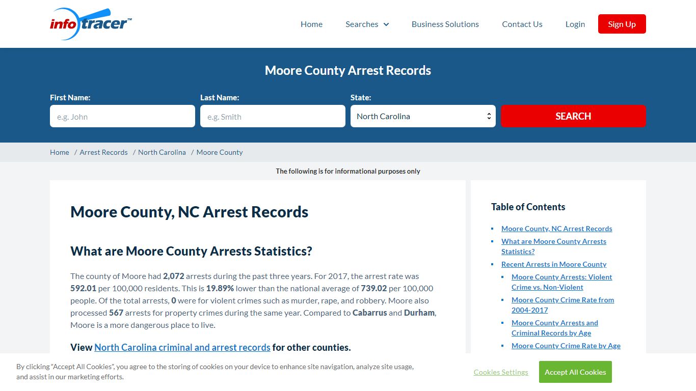 Moore County, NC Arrests, Mugshots & Jail Records - InfoTracer